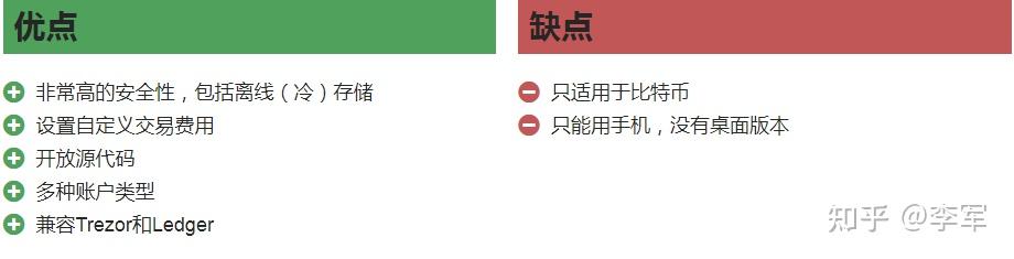 冷钱包和热钱包怎么下载软件,冷钱包和热钱包怎么下载软件安全