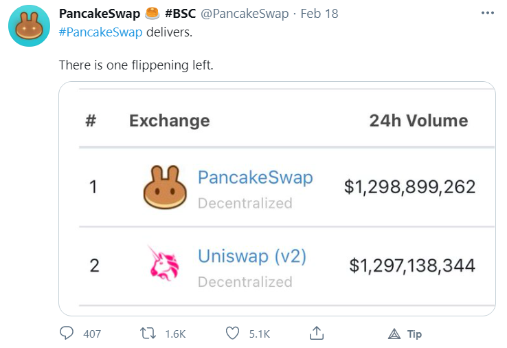 pancakeswap钱包下载,pancakeswap如何连接钱包