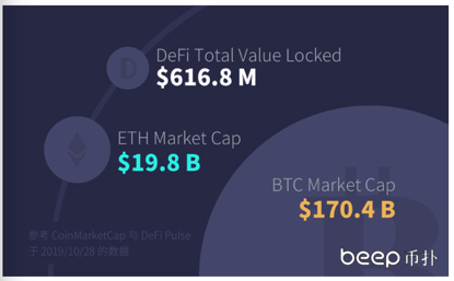 imtoken不能收btc,imtoken不能收sudt