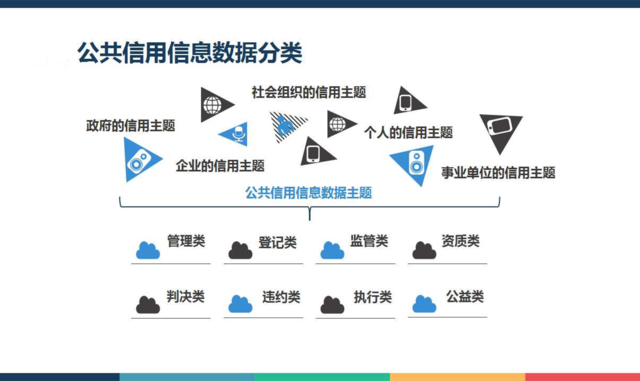 国家企业信息信用信息系统,国家企业信息信用信息系统河北