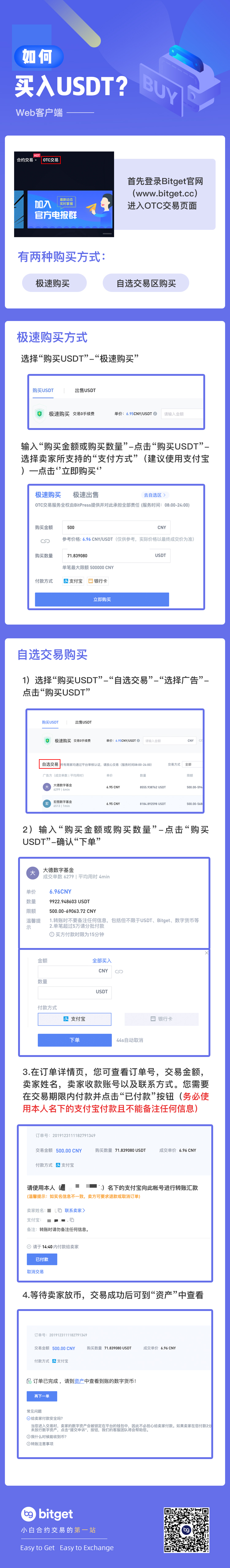 usdt兑现,usdt 兑现