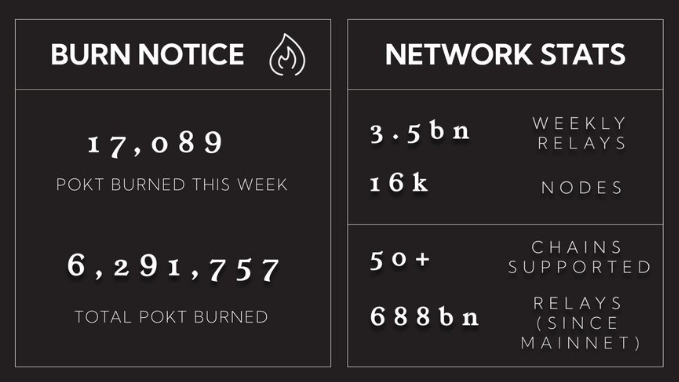 包含masknetwork代币的词条