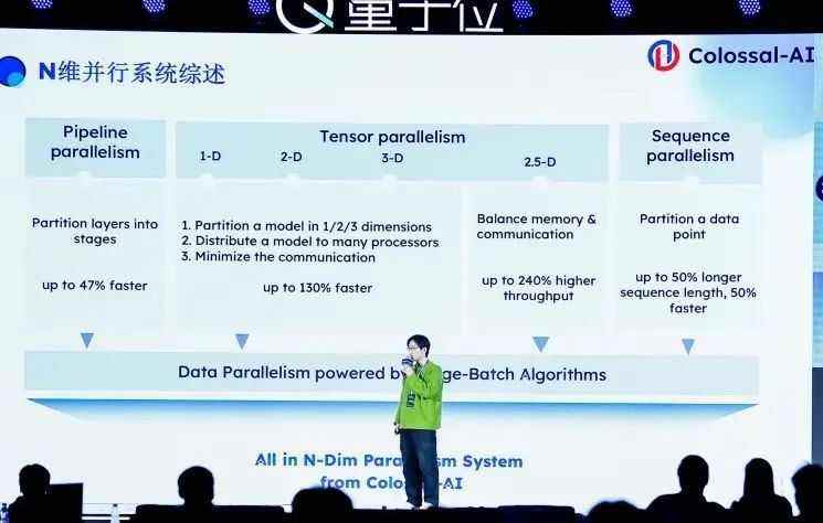 tokenbucket,token不存在是什么意思