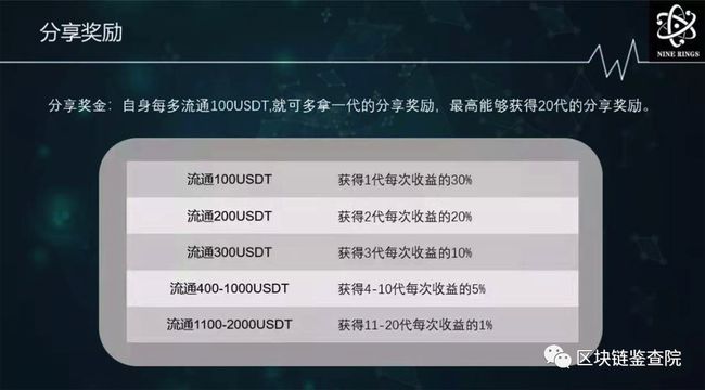 tokenpocket没到账,tokenpocket最新版本