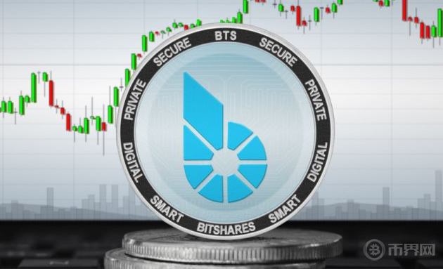 ens币未来预测多少的简单介绍