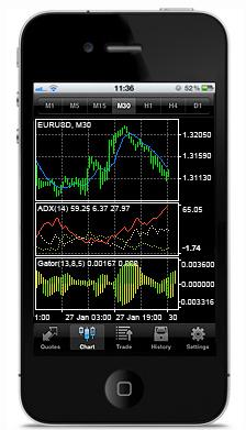 metatrader中文官网,metatrader4官网下载