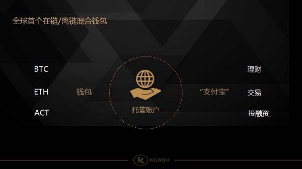 数字货币钱包,数字货币钱包编号在哪里看