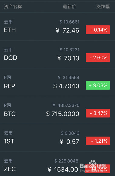 imtoken余额,imtoken钱包如何提现到银行卡