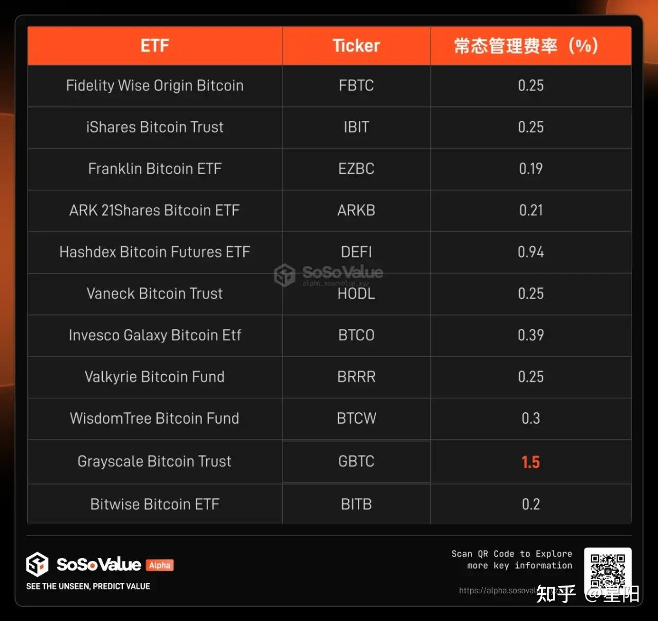 比特币发行价格多少,比特币发行价00025