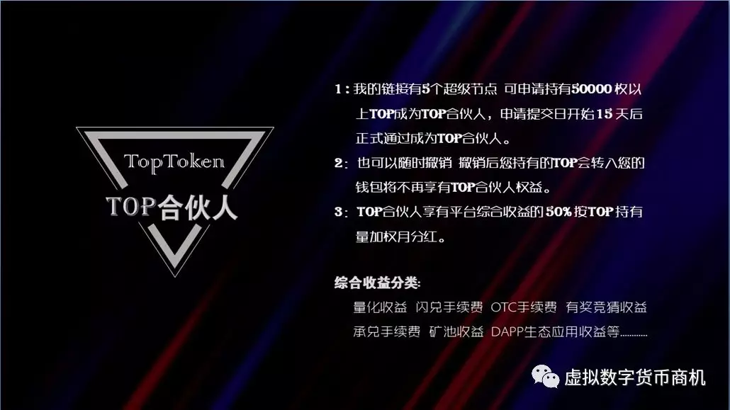 token钱包,imToken钱包
