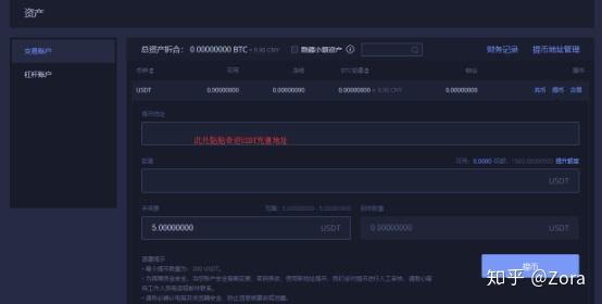 usdt官方兑换,usdt兑换bnb