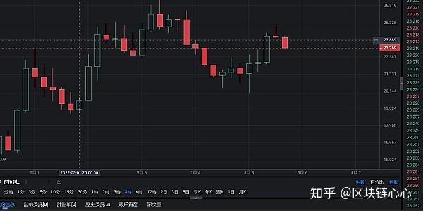 ens币种,ens币最新消息