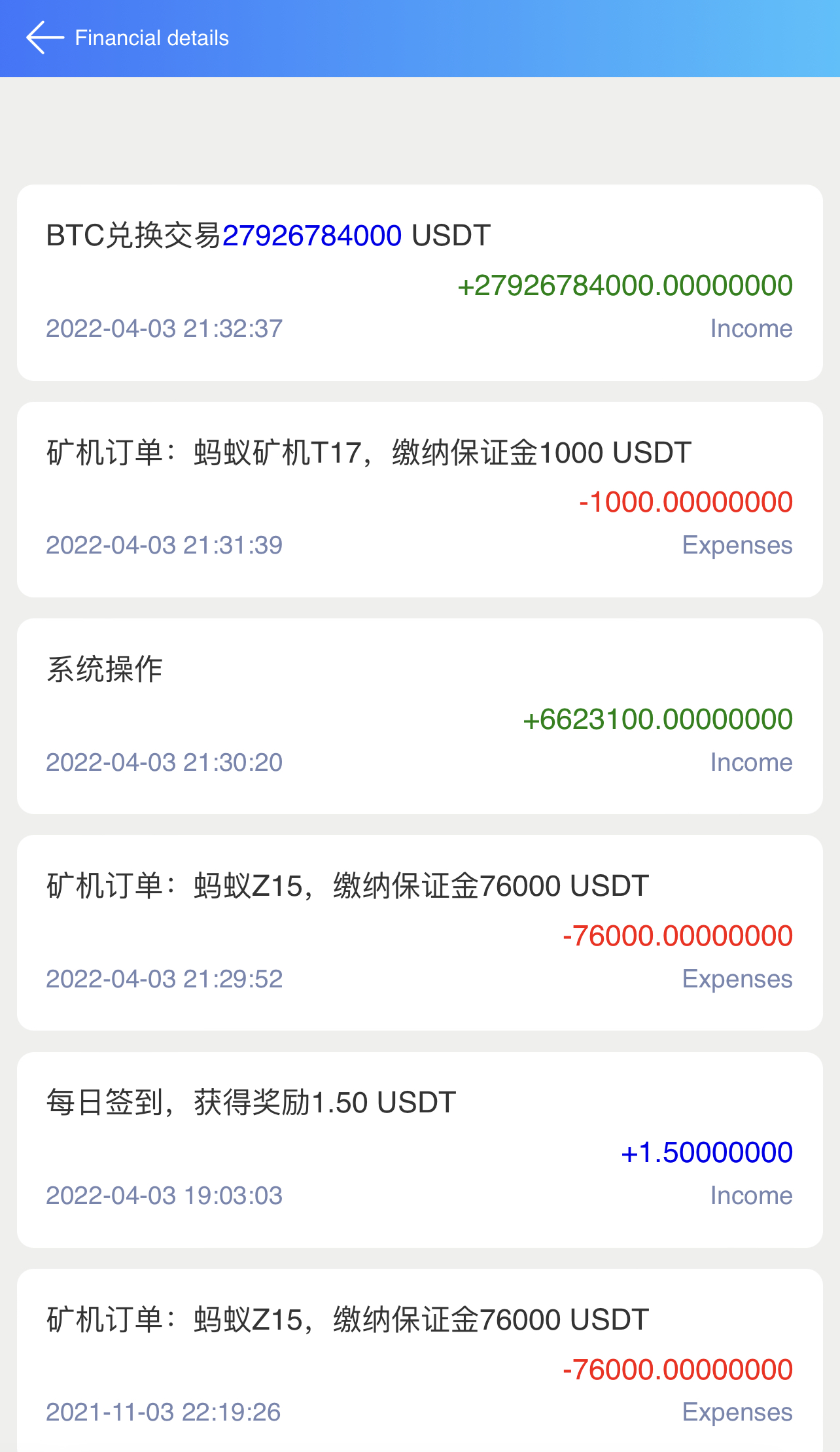 tp钱包多了币,tp钱包新上的币看不到金额