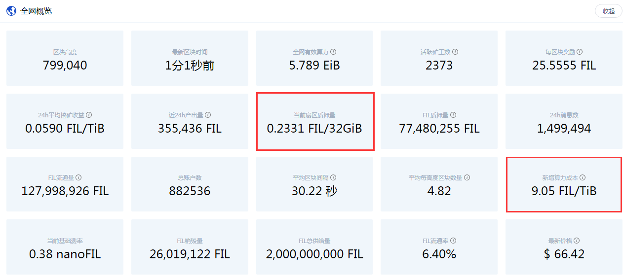 imtoken钱包fil质押挖矿,imtoken钱包dot质押的收益