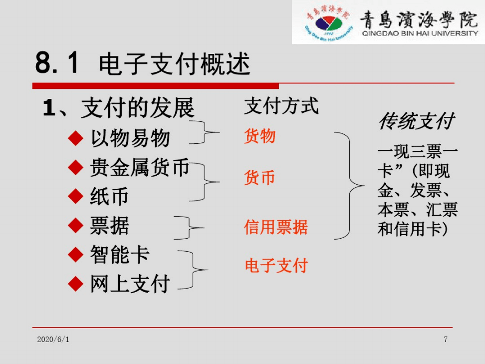 电子货币名词解释电子商务,电子货币名词解释电子商务的特点