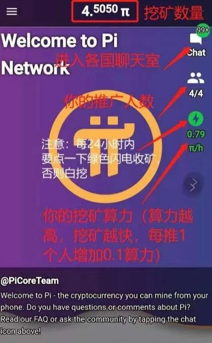 pi币2024年价格,pi币买红旗汽车是真的吗