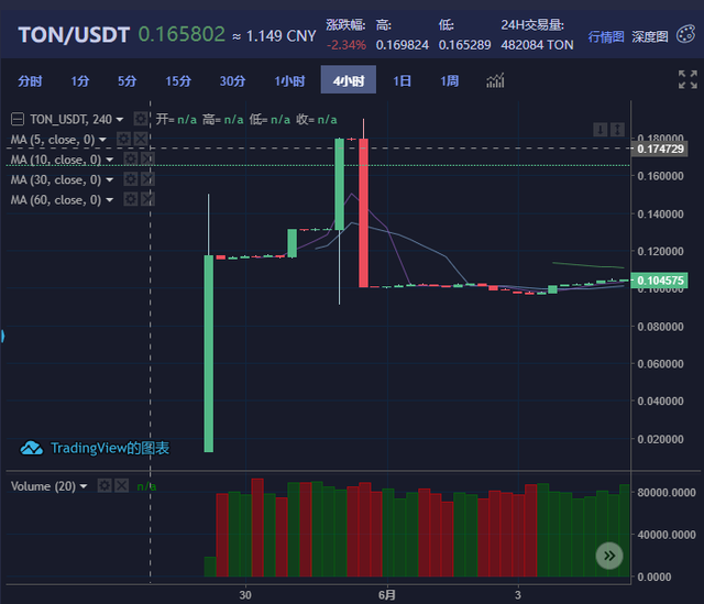 UeeX交易所下载,uex交易平台安全吗