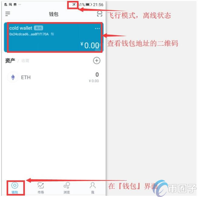 包含imtoken钱包密码忘记了怎么办的词条