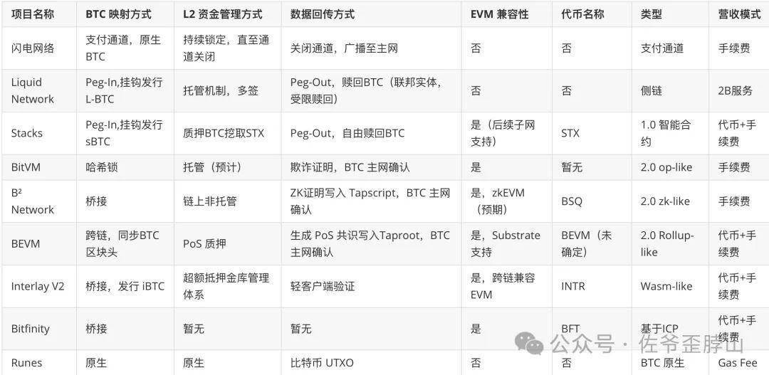 imtokenusdt转账手续费,imtoken转imtoken手续费