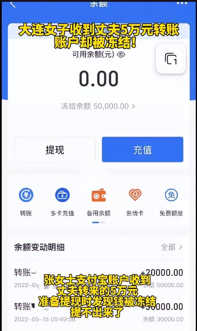 被下载的钱还在账户上无法提现,被下载的钱还在账户上无法提现怎么办