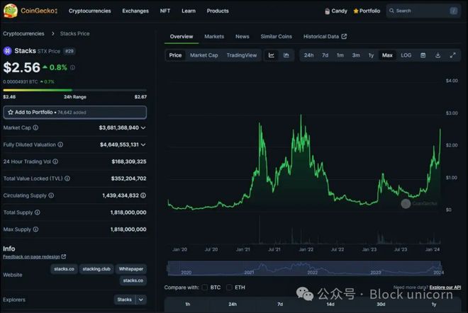 token安全性,tokenpocket安全性