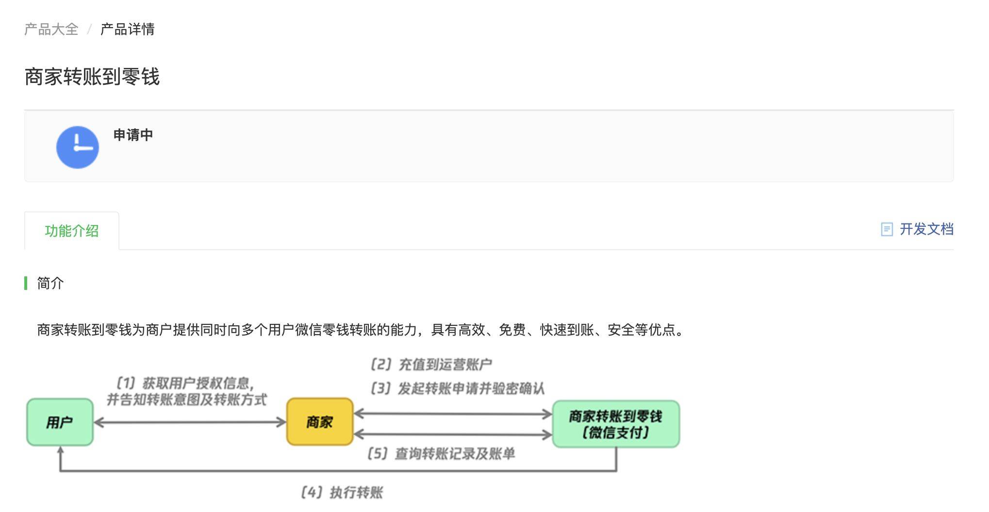 冷钱包怎么设置自动转账,冷钱包怎么设置自动转账到银行卡