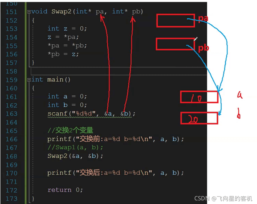 xswap闪兑失败的简单介绍