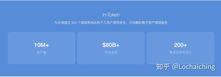 token.im下载地址,tokenim官网下载10