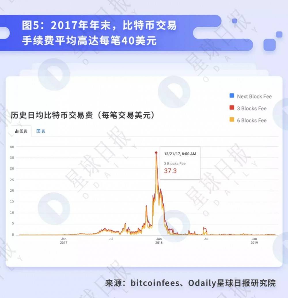 链信钱包地址怎么获得,链信绑定地址可以更改吗