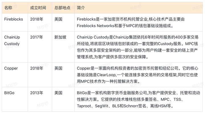 tp钱包最新版本官网下载,tp钱包2024最新版官网下载