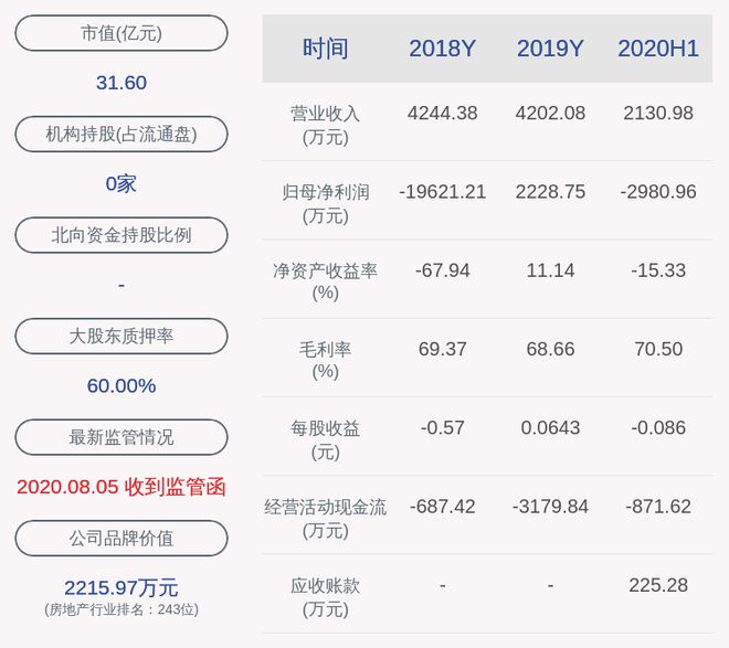 网易nbd币,网易游戏币换钱的游戏