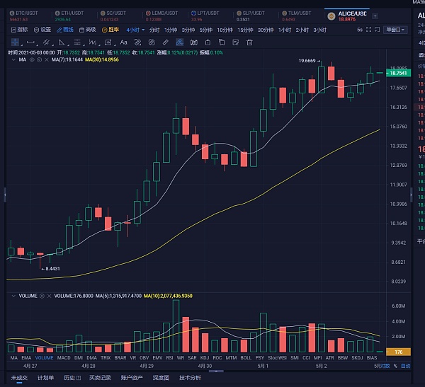 tlm虚拟币,中国唯一承认的虚拟币