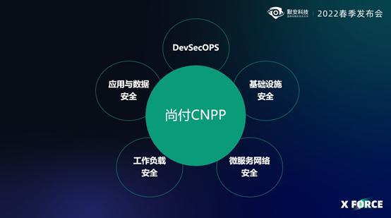 ops币价格-optc币最新价格
