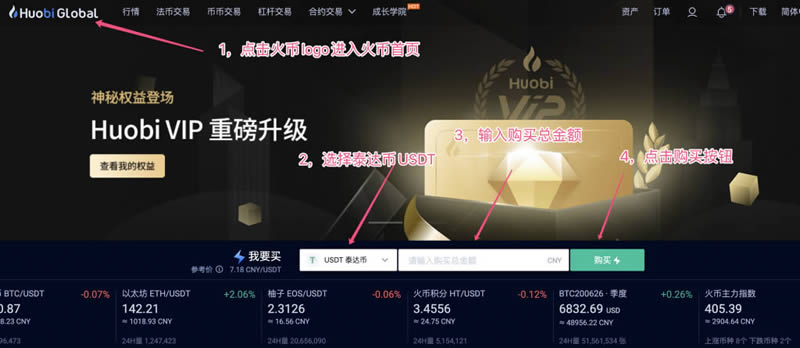 包含usdt是什么币怎么卖出去的词条