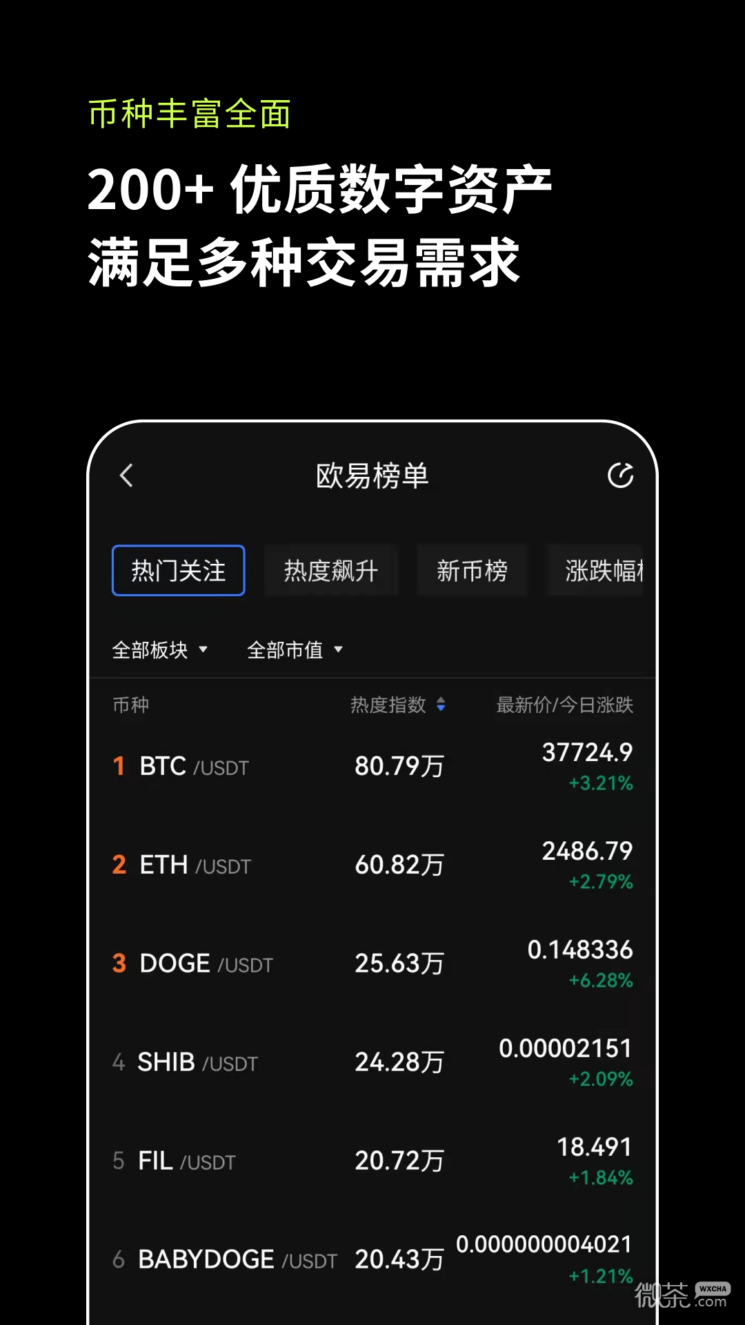以太坊浏览器网址-以太坊游览器中文版
