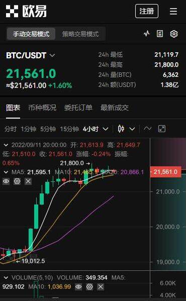 欧昜交易所官网-香港证券交易所官网