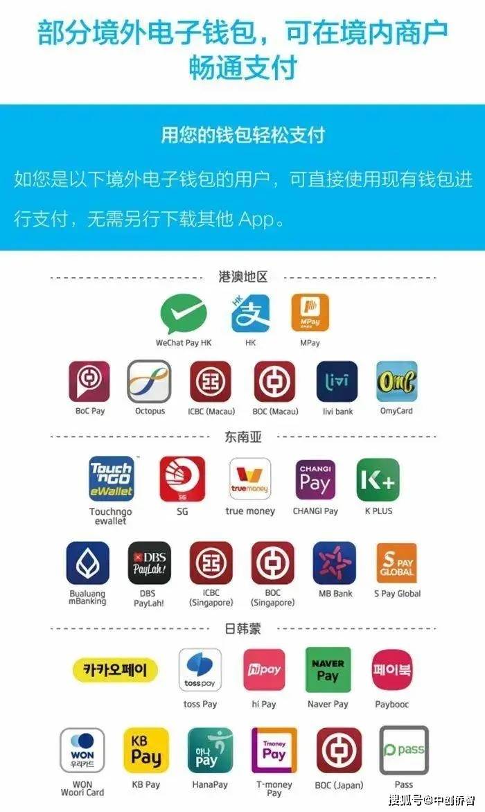 tokenim数字钱包-wo token数字货币钱包