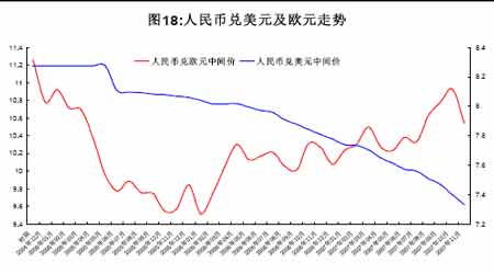 FITFI币行情走势图-fil价格今日行情k线图