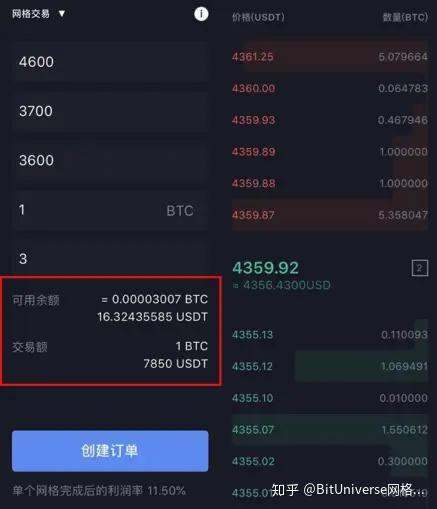 usdt怎么买卖-usdt怎么卖成人民币