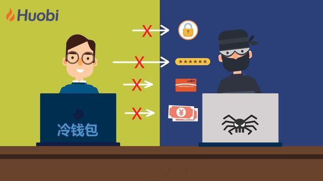 冷钱包安全不-冷钱包的钱能查出来吗