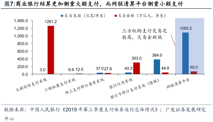 电子货币和数字货币的区别金融学-电子货币和数字货币的区别并举例说明