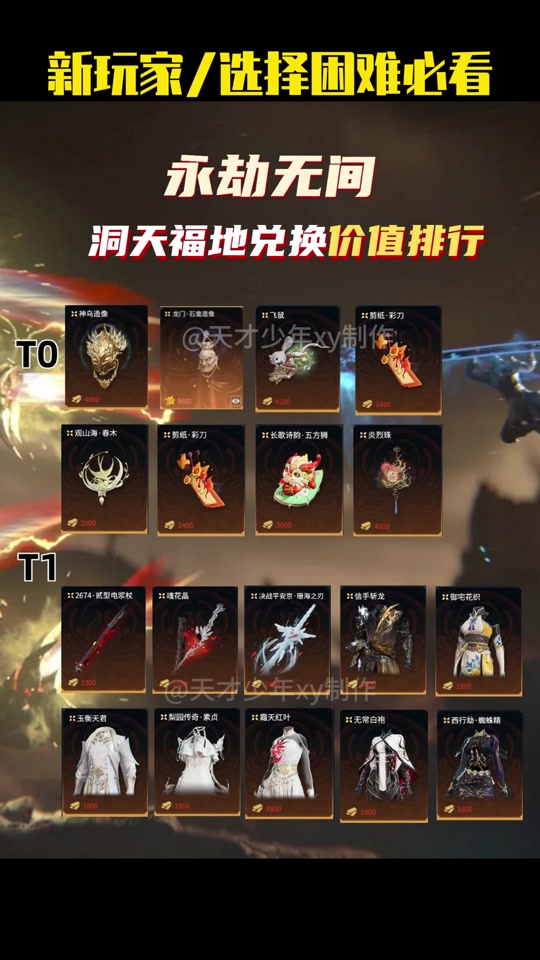 狐狸皮肤手感排名-狐狸皮肤手感排名最新