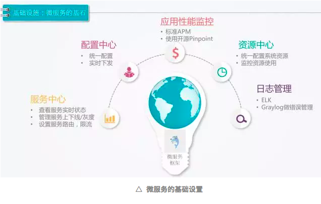 ppmoney高利贷-年利率24%是高利贷吗
