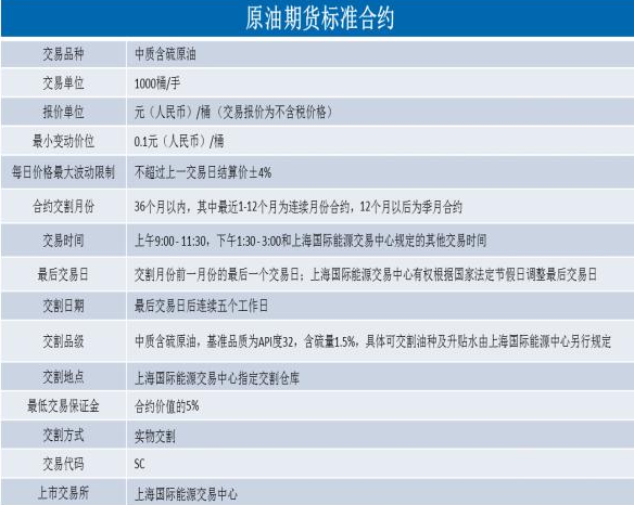 为什么没有pta交易权限了-pta没有报单交易权限怎么弄