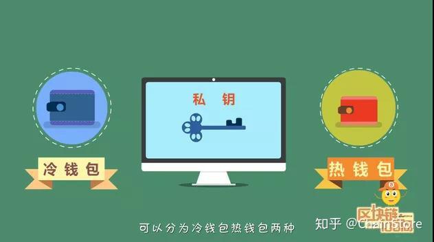 冷钱包会倒闭吗-冷钱包的钱能查出来吗