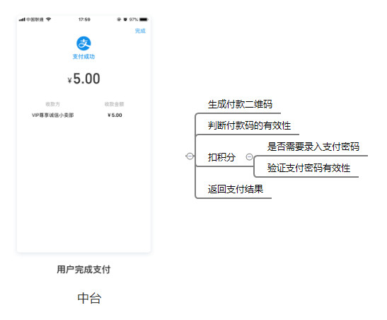 柚子扫码授权平台-柚子平台赚钱是真的还是假的