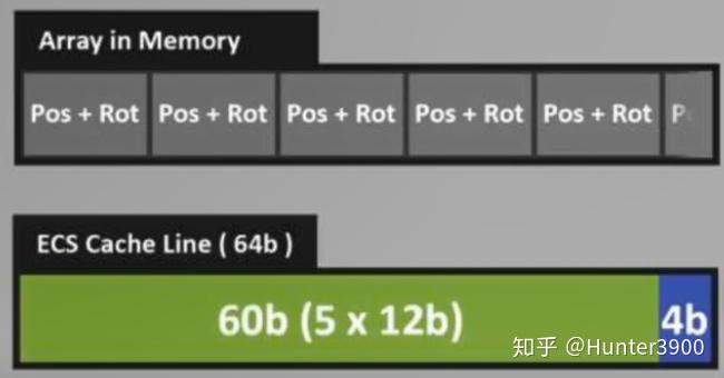 包含手机版telegreat缓存找不到了的词条