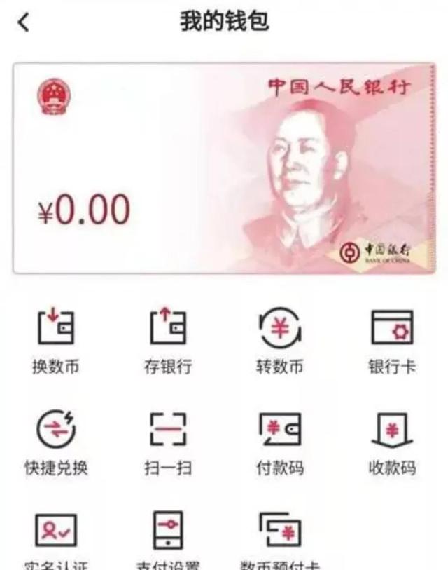 电子货币样板-人民币电子货币样板