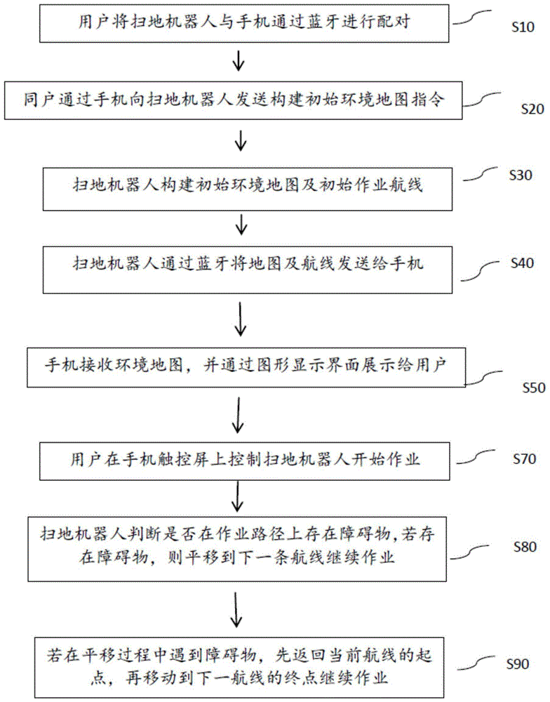 手机版telegreatX存储路径的简单介绍