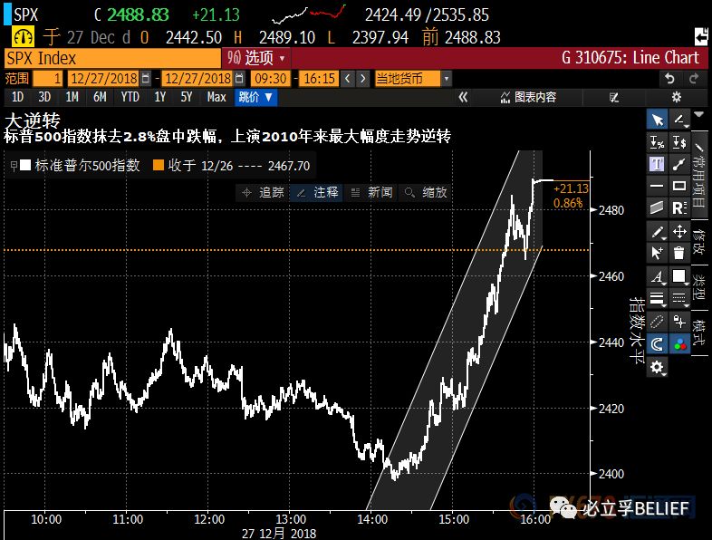 spx币价格今日行情-spc币现在的价格多少
